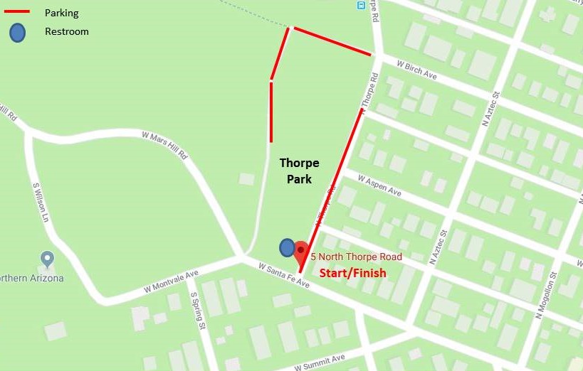 Parking Details